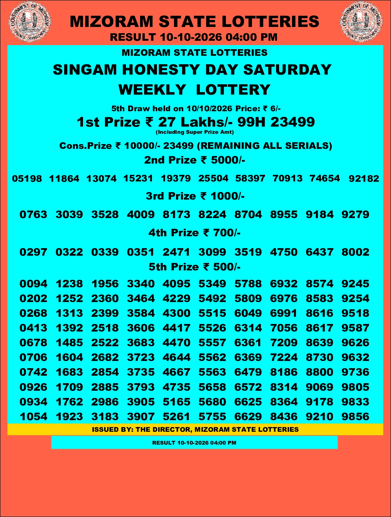 Mizoram Lottery selected result image