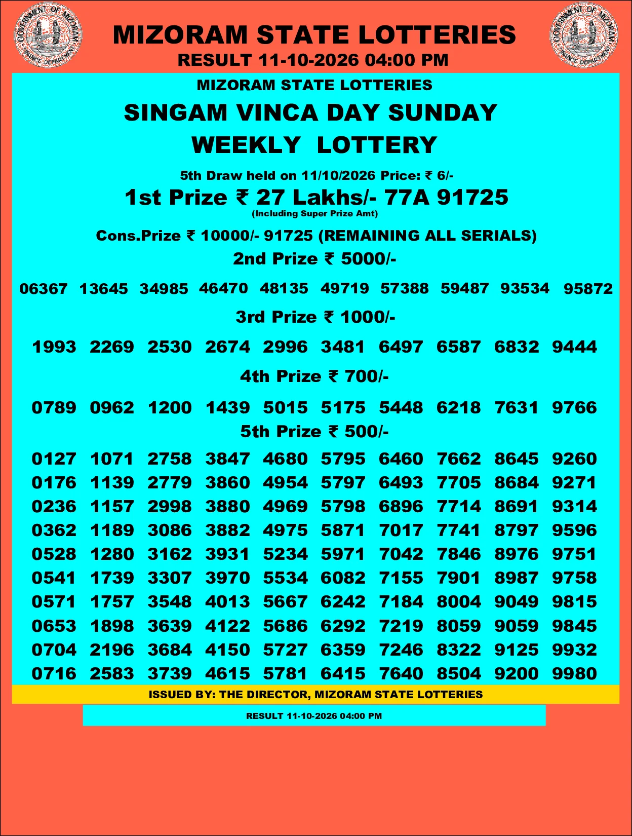 Mizoram Lottery selected result image