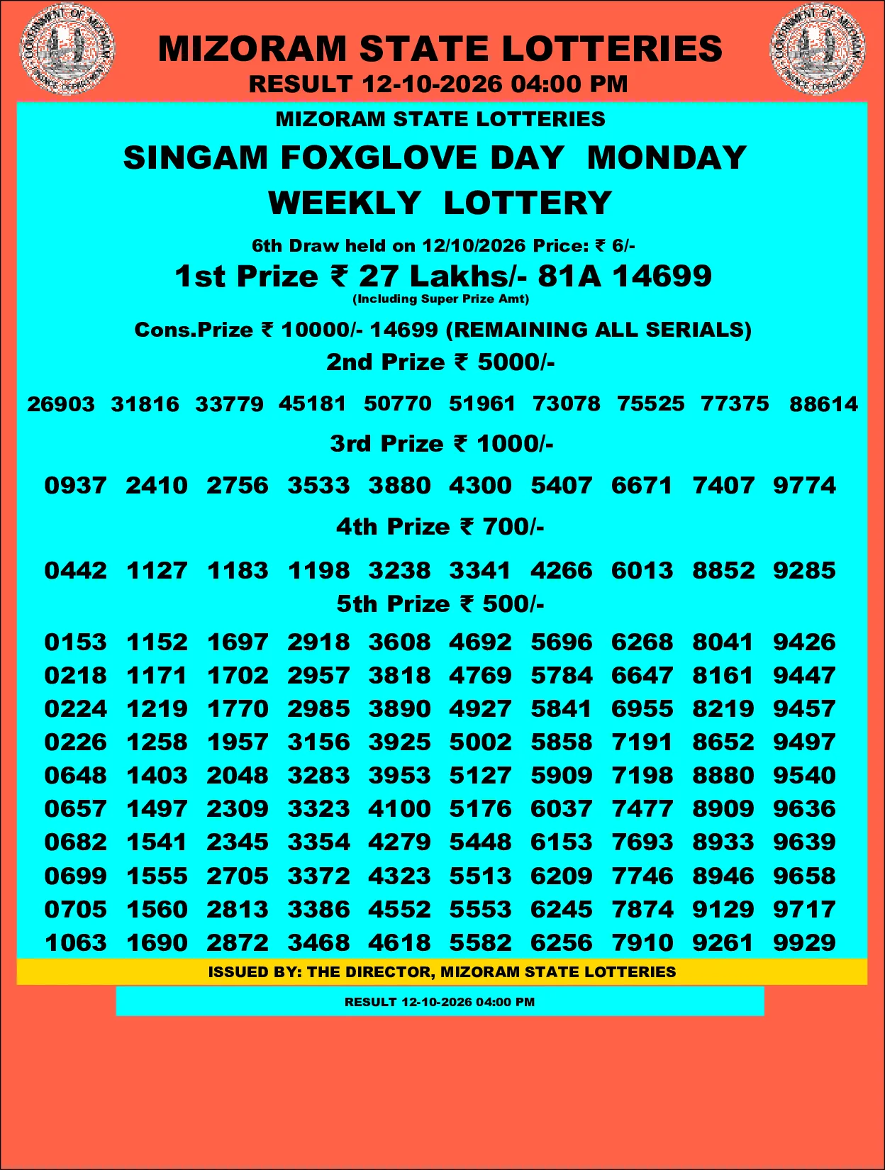 Mizoram Lottery selected result image