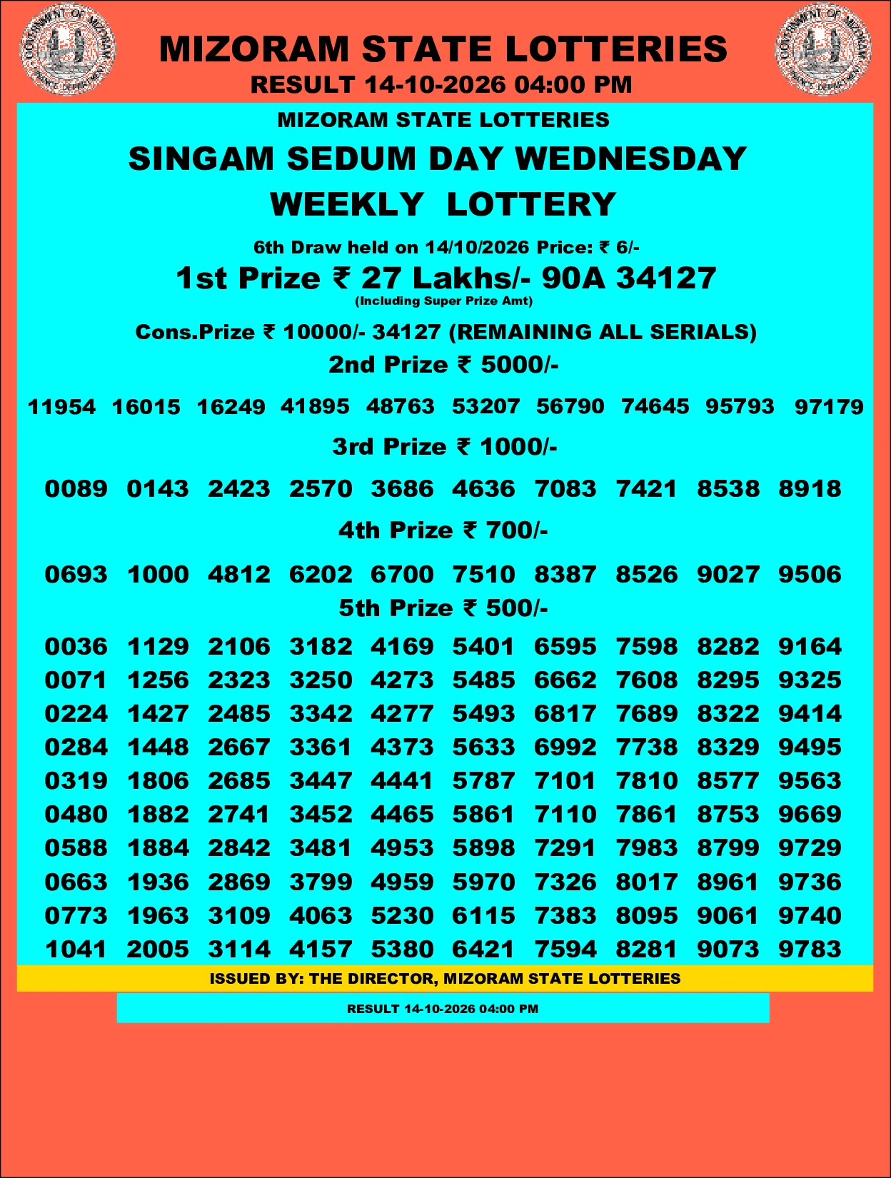 Mizoram Lottery selected result image