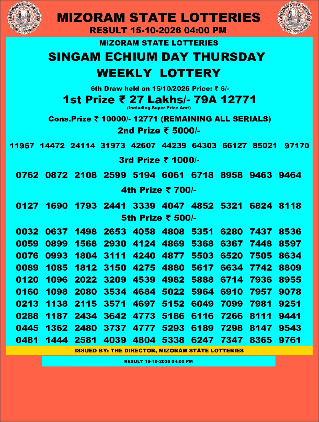 Mizoram Lottery selected result image