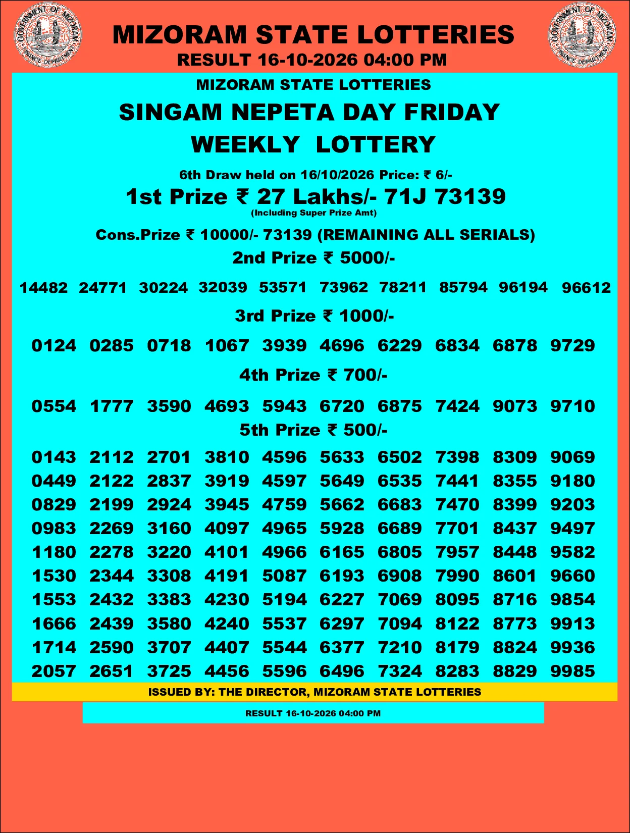 Mizoram Lottery selected result image