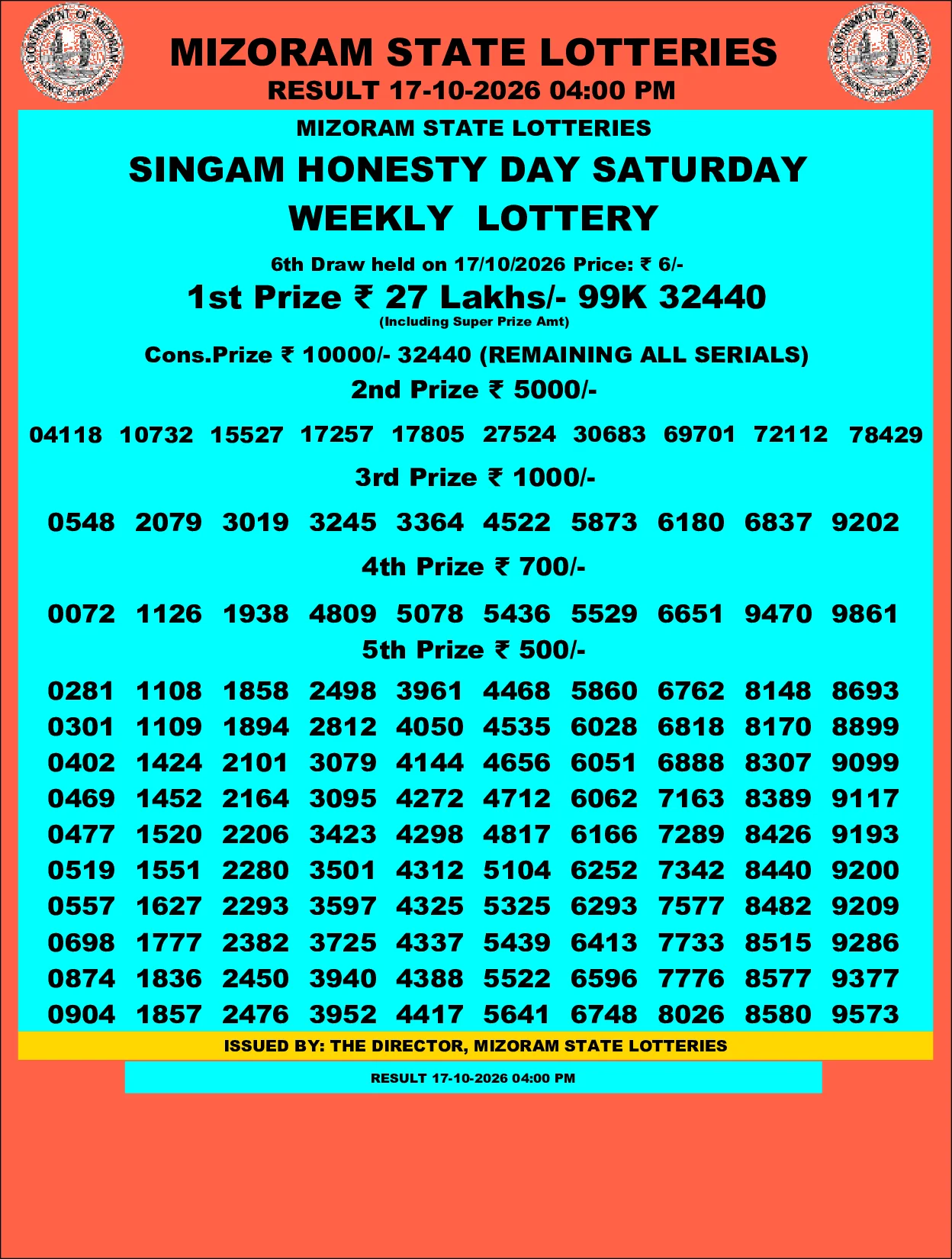 Mizoram Lottery selected result image