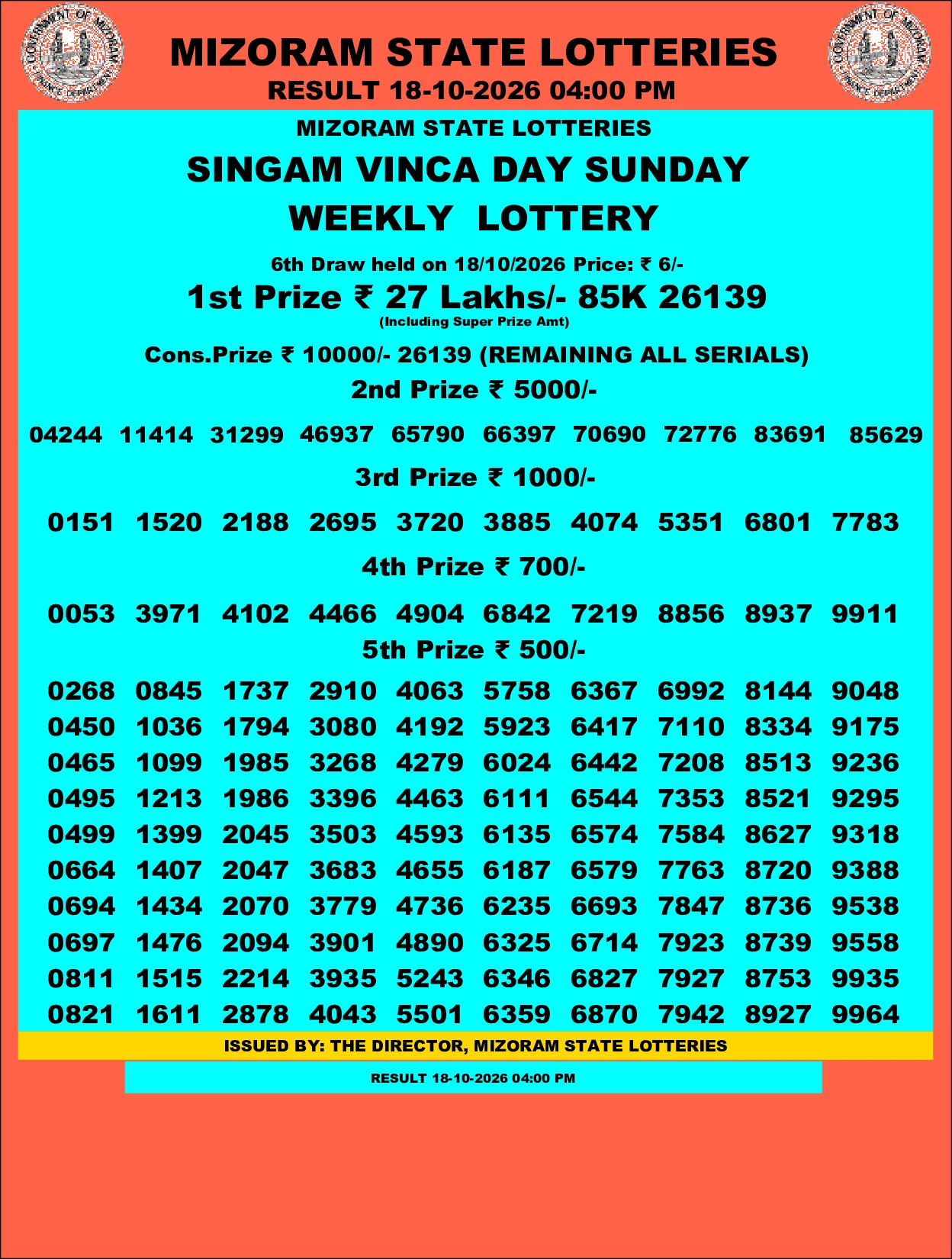 Mizoram Lottery selected result image
