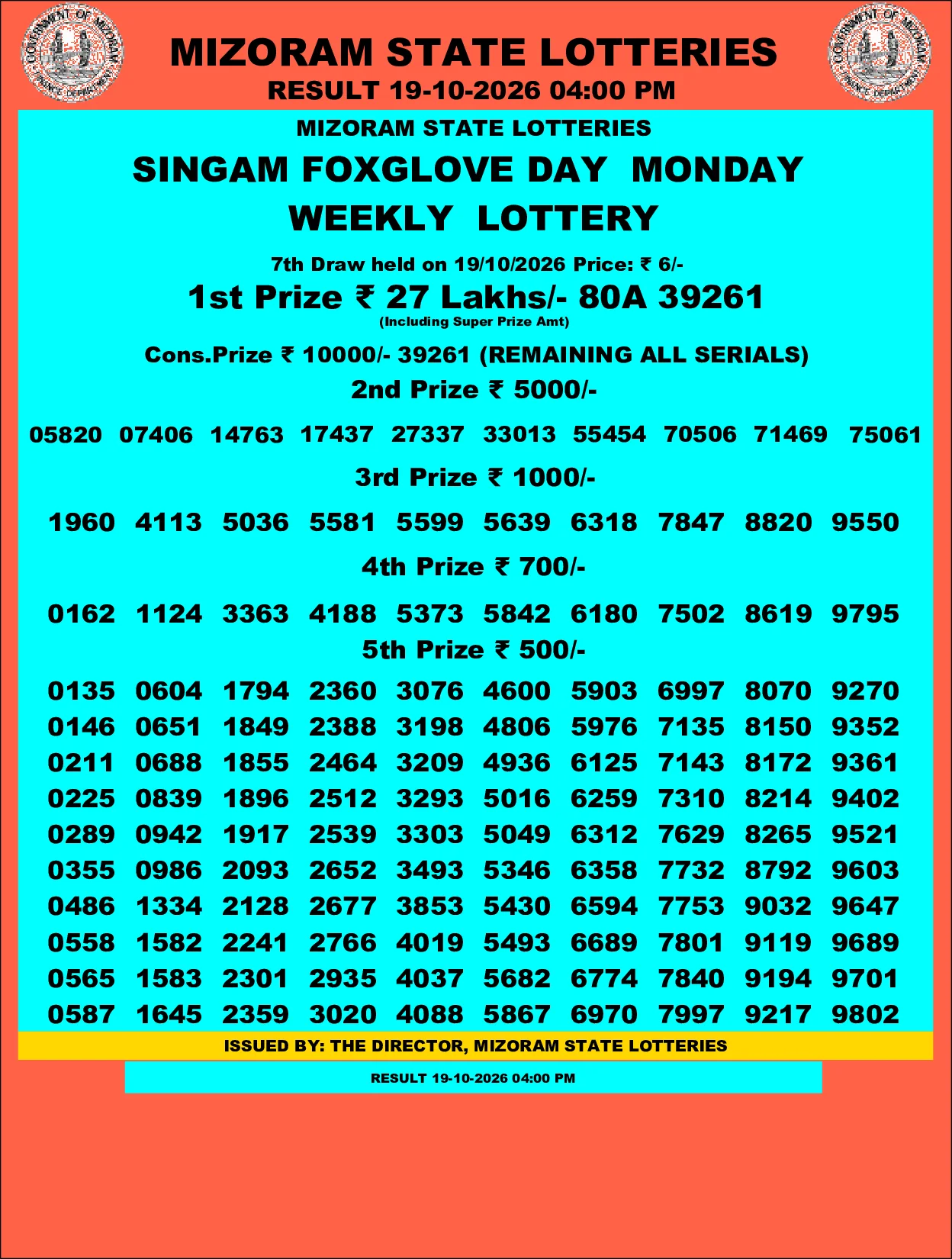 Mizoram Lottery selected result image