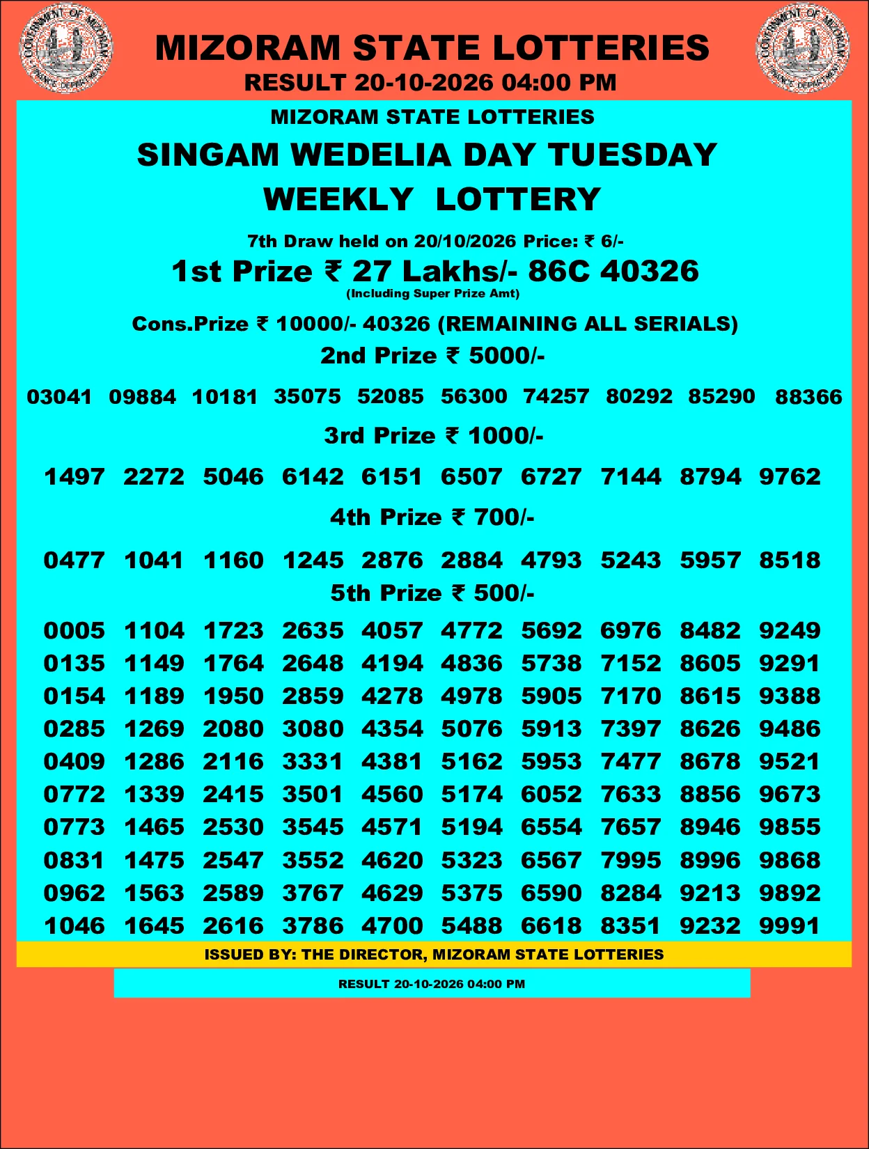 Mizoram Lottery selected result image