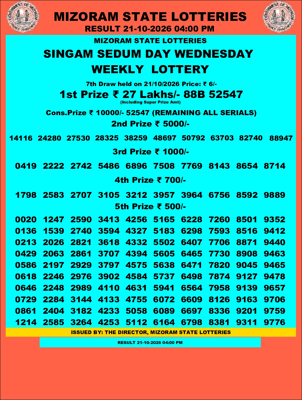 Mizoram Lottery selected result image