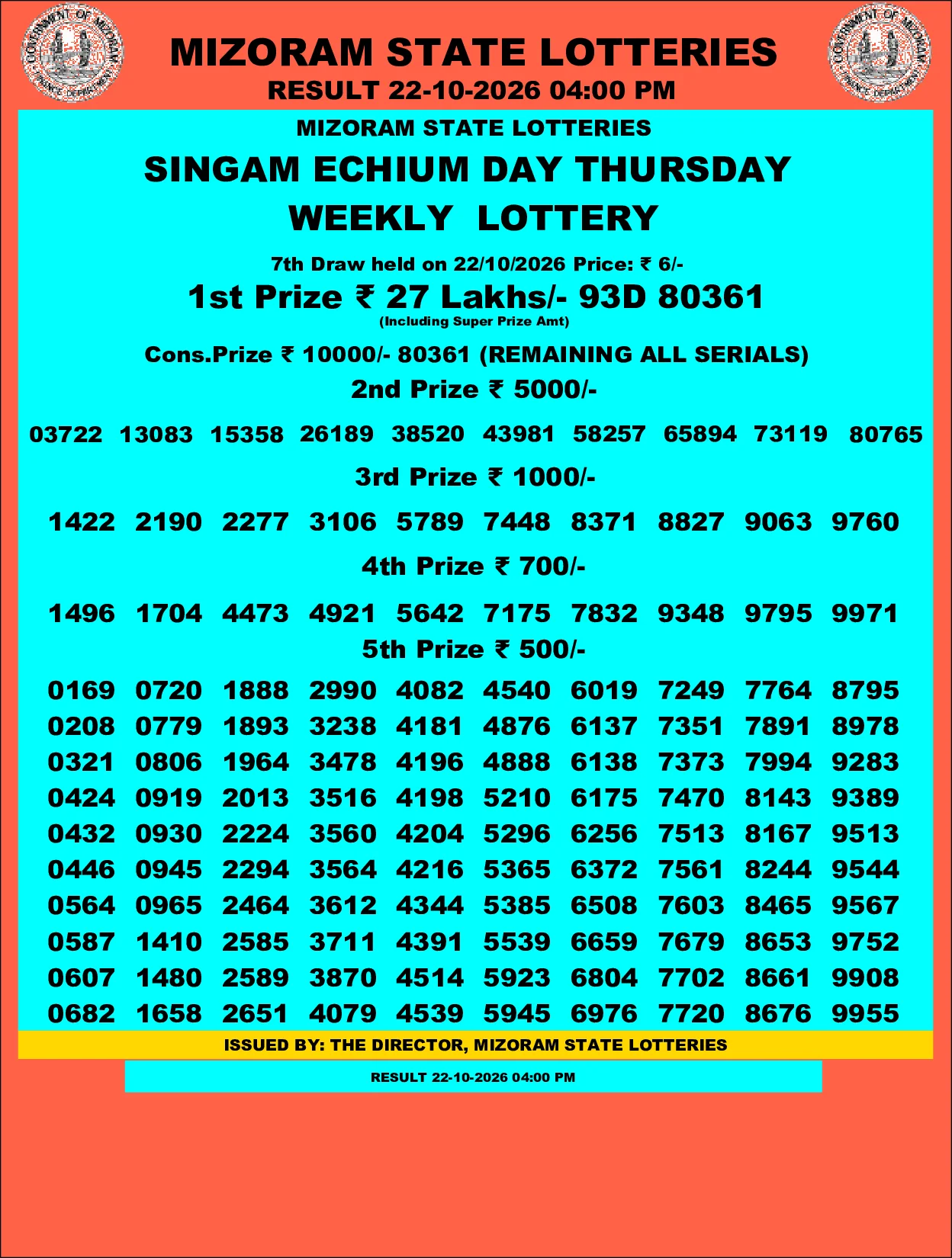 Mizoram Lottery selected result image