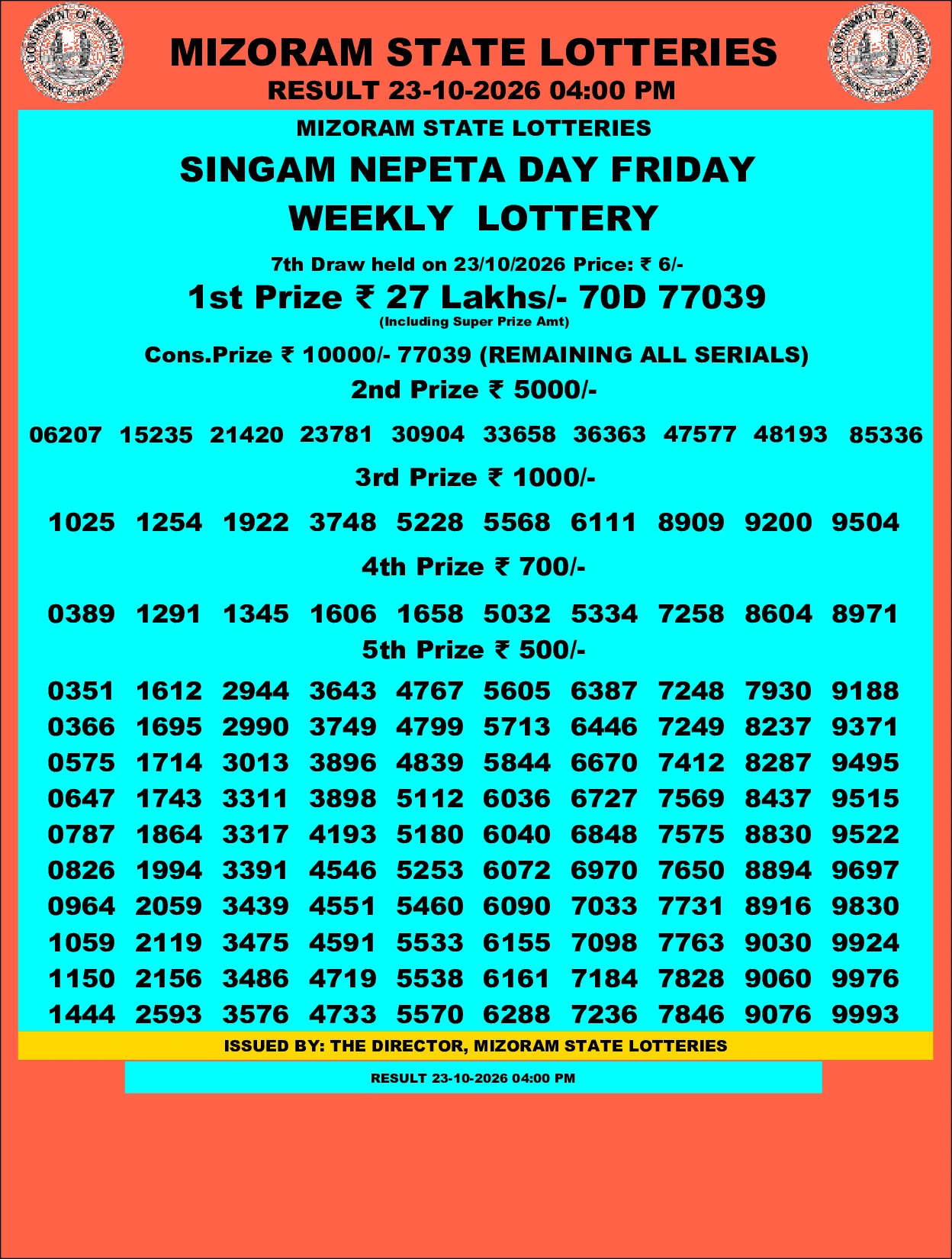 Mizoram Lottery selected result image