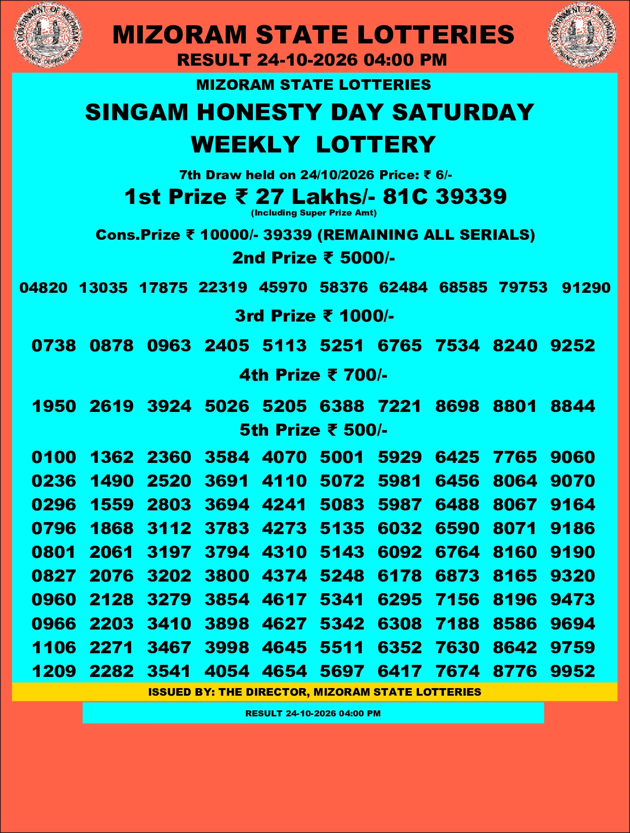 Mizoram Lottery selected result image