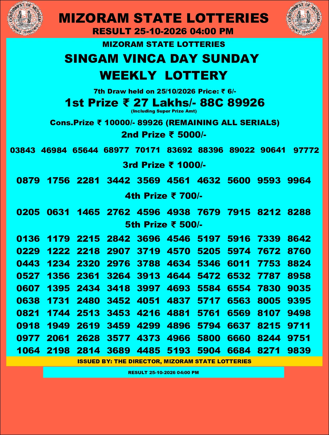 Mizoram Lottery selected result image