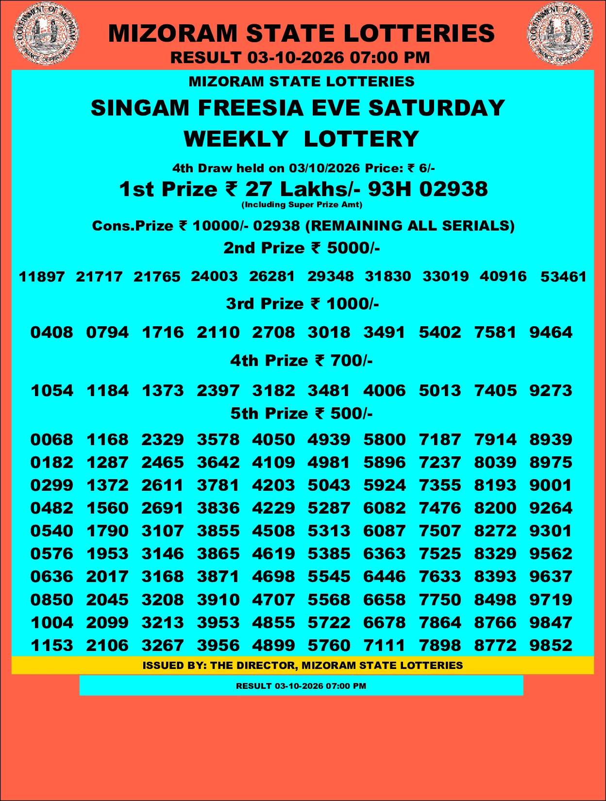 Mizoram Lottery selected result image