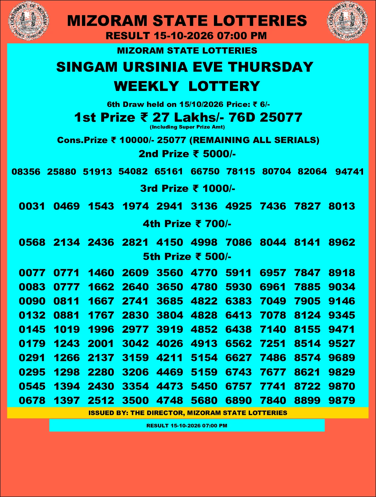 Mizoram Lottery selected result image