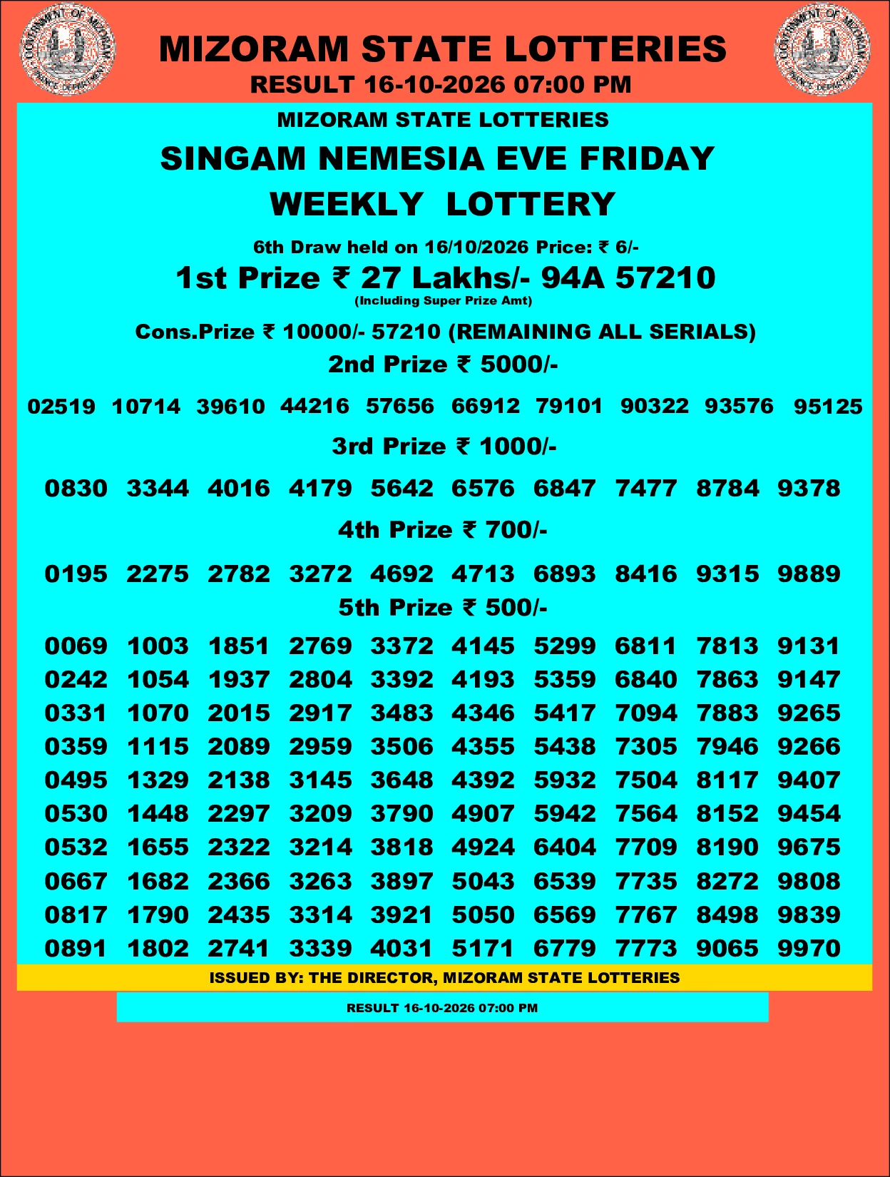Mizoram Lottery selected result image