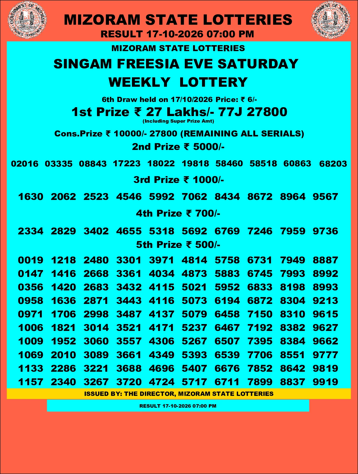 Mizoram Lottery selected result image