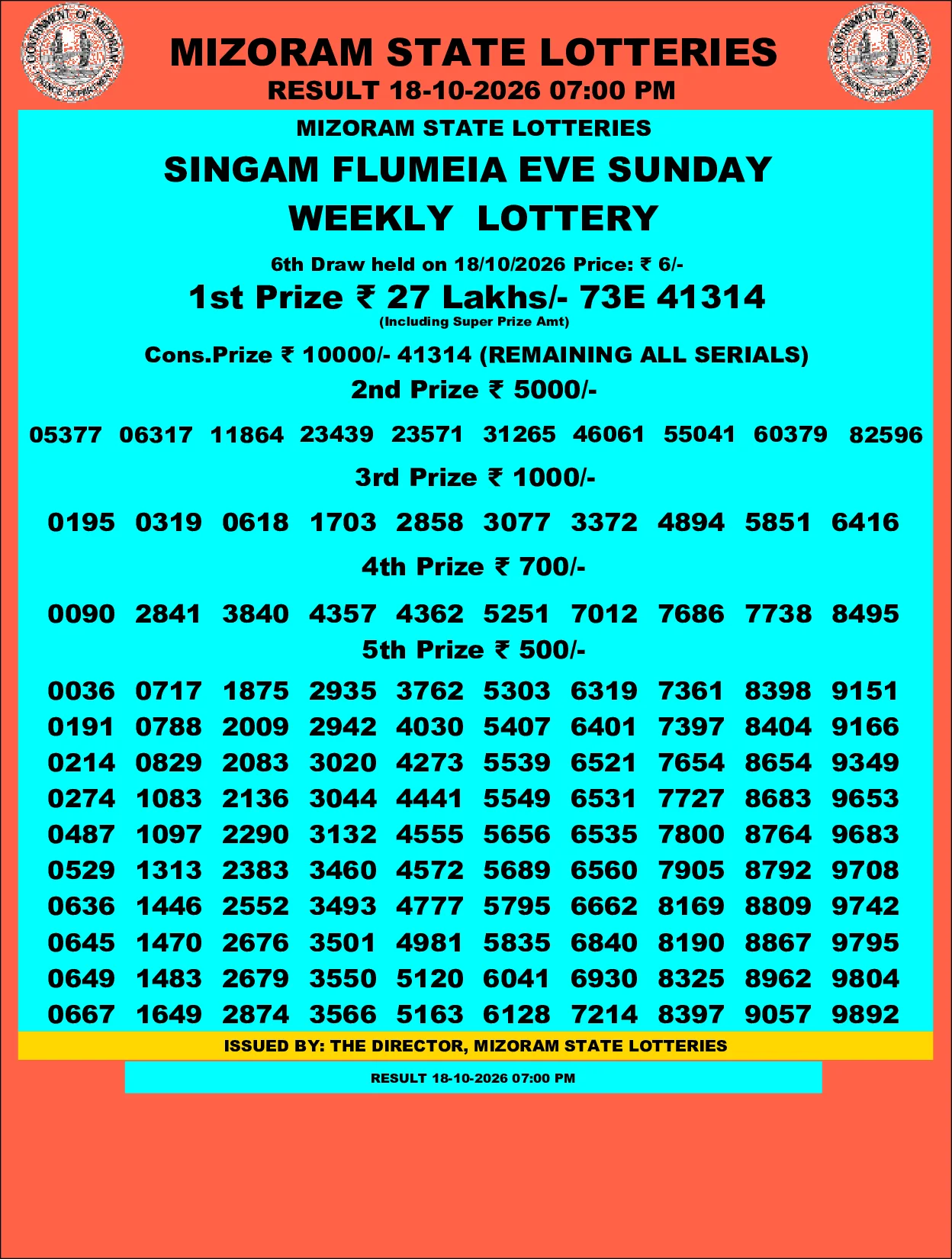 Mizoram Lottery selected result image