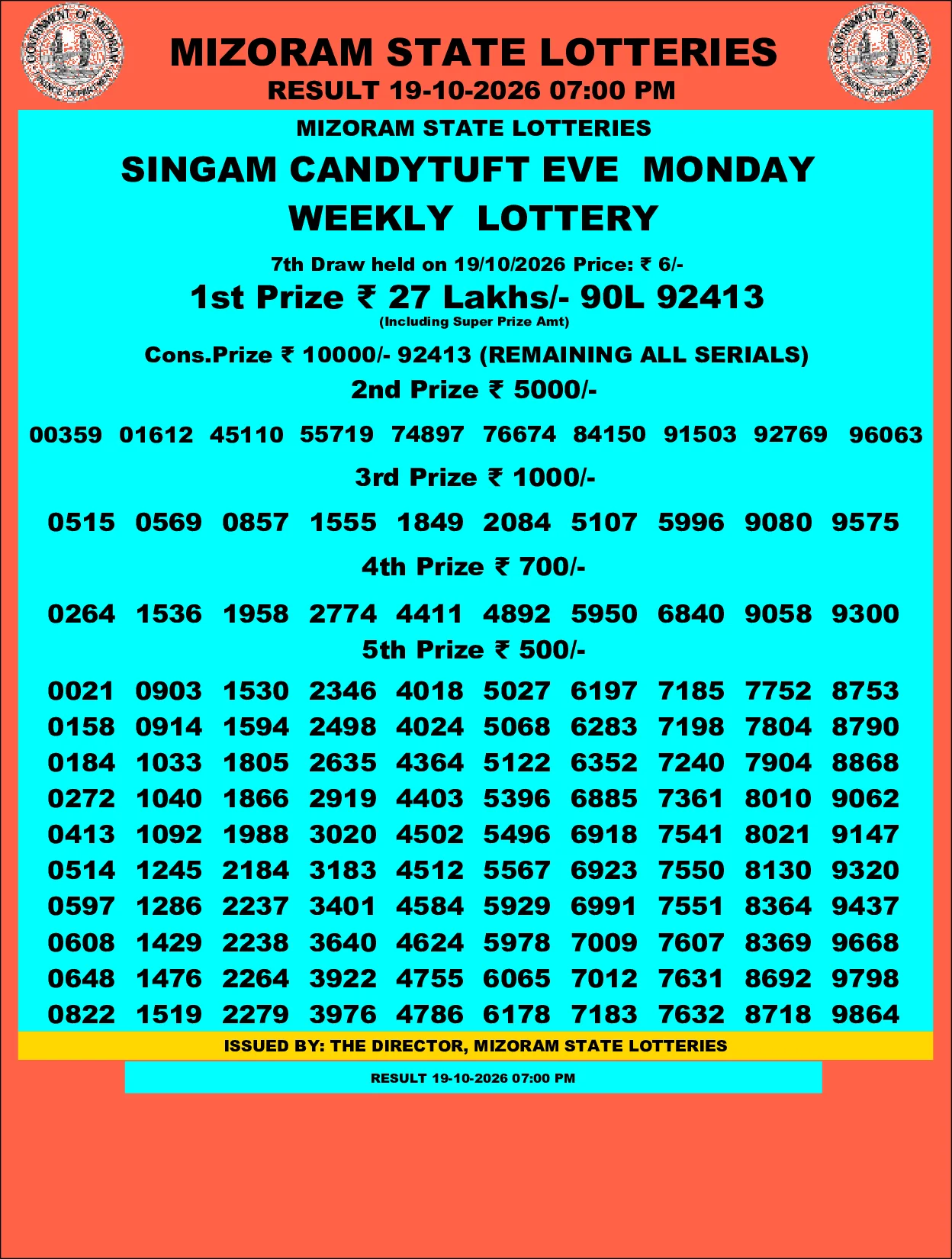 Mizoram Lottery selected result image