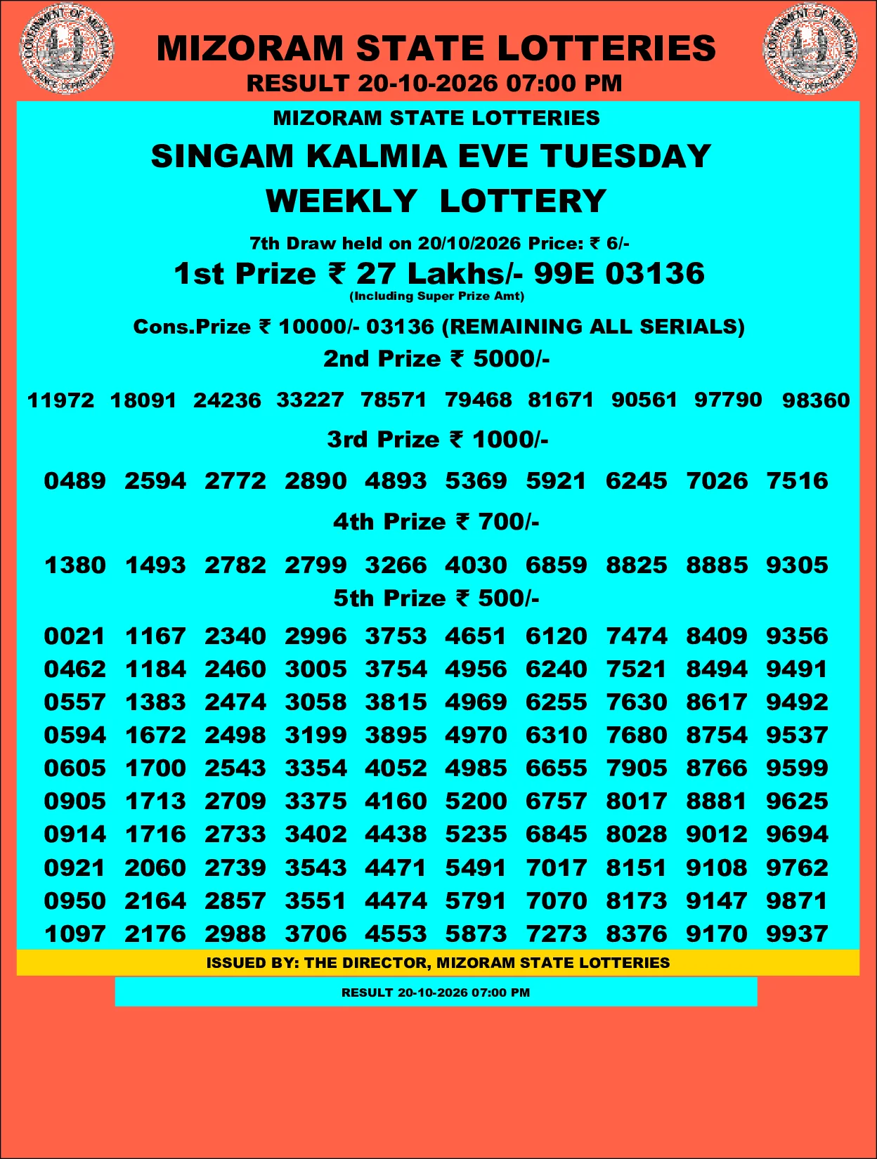 Mizoram Lottery selected result image