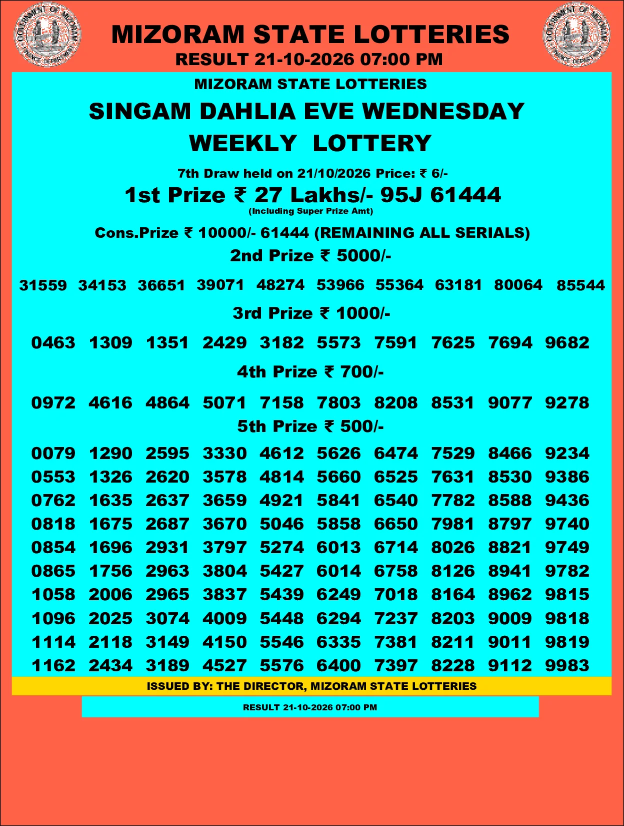Mizoram Lottery selected result image