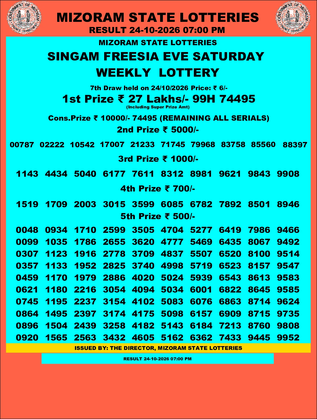Mizoram Lottery selected result image
