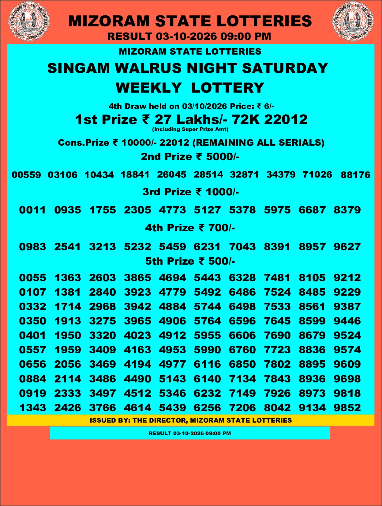 Mizoram Lottery selected result image