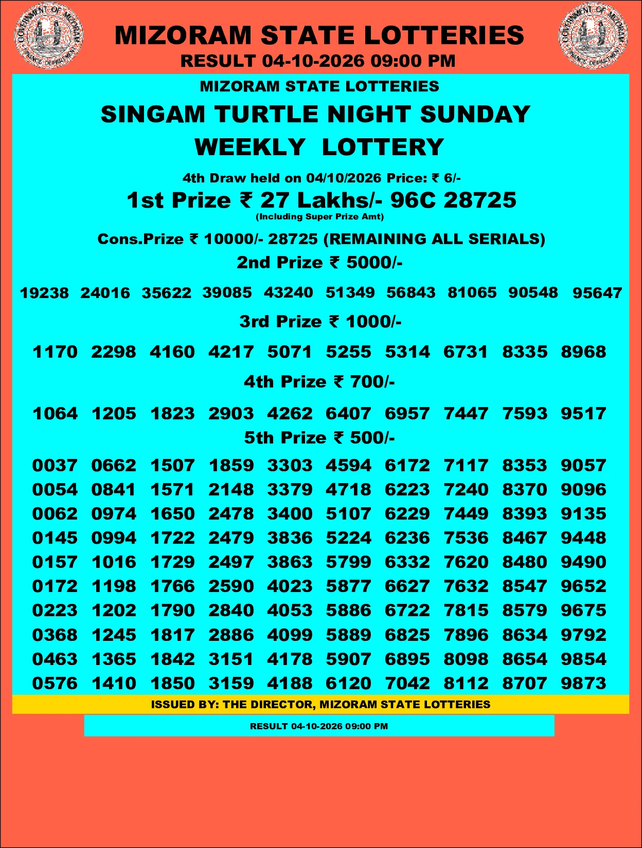 Mizoram Lottery selected result image