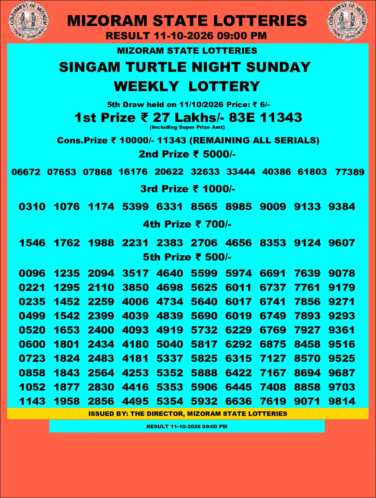 Mizoram Lottery selected result image