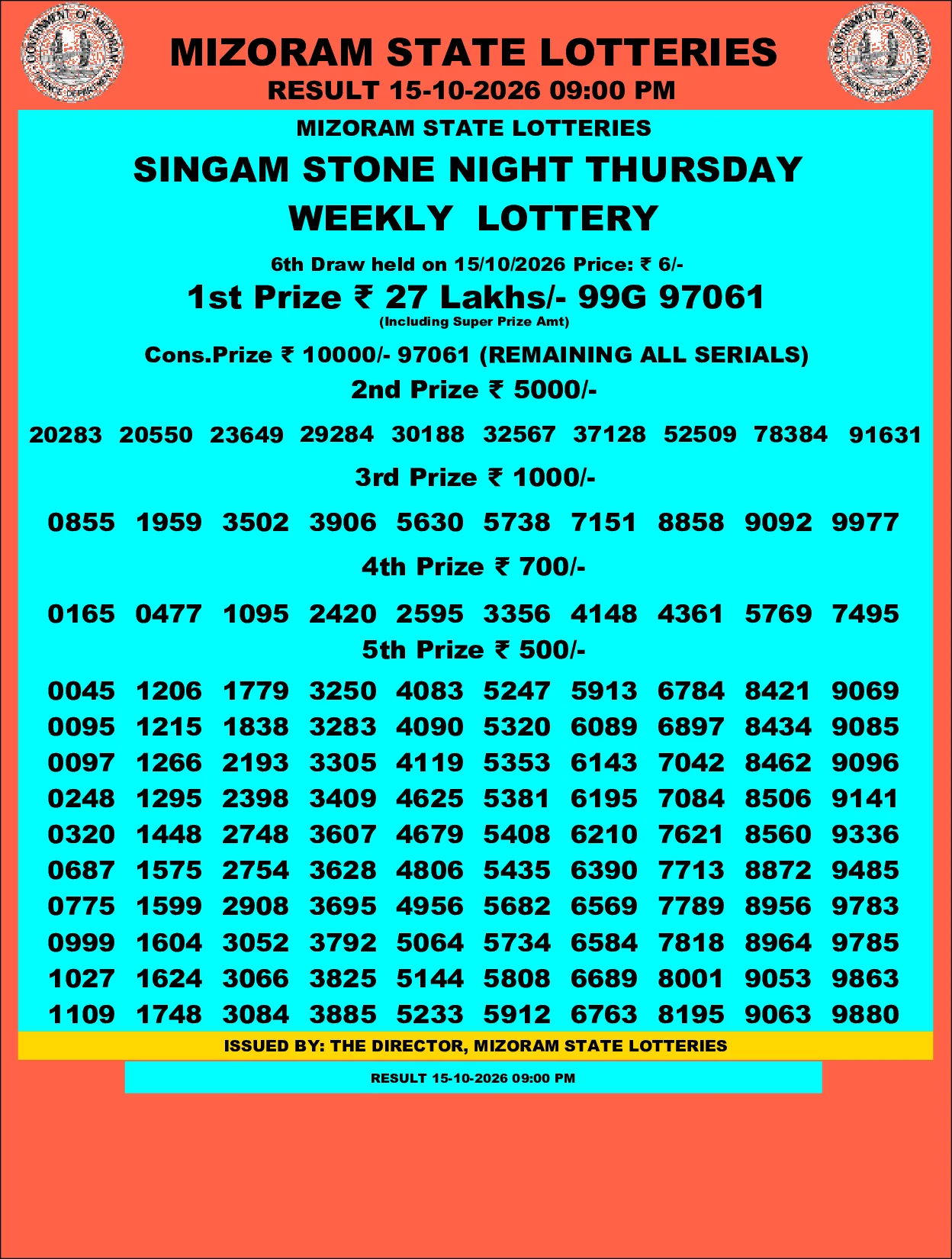 Mizoram Lottery selected result image