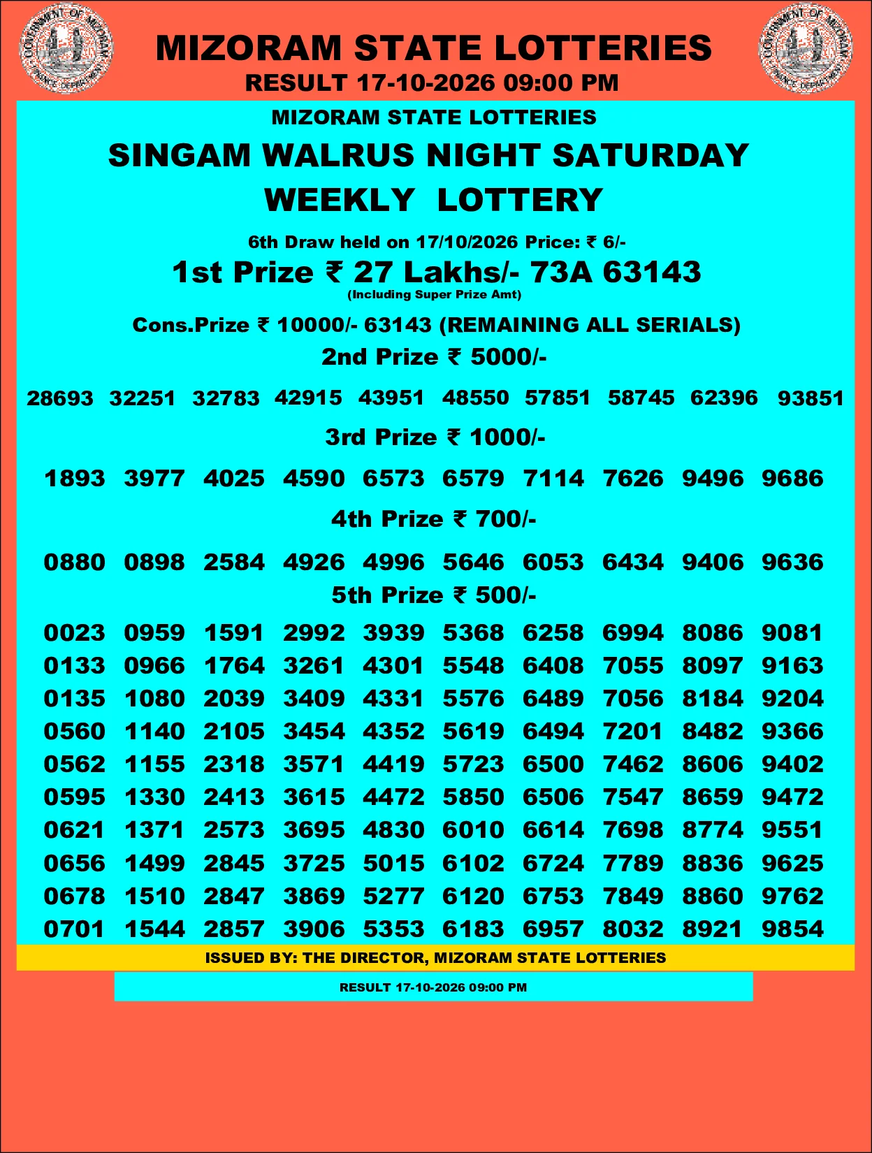 Mizoram Lottery selected result image