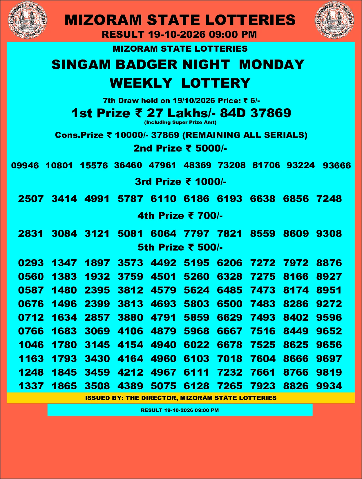 Mizoram Lottery selected result image