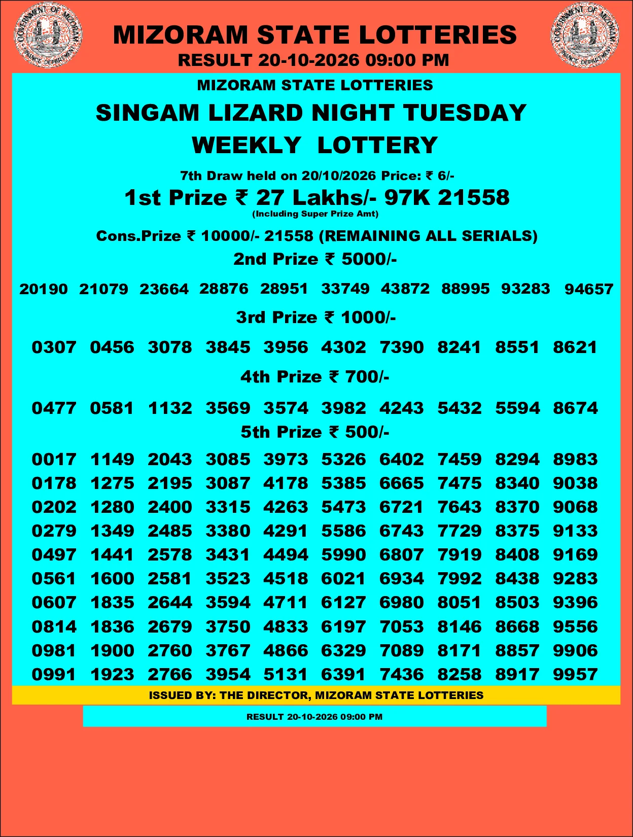 Mizoram Lottery selected result image