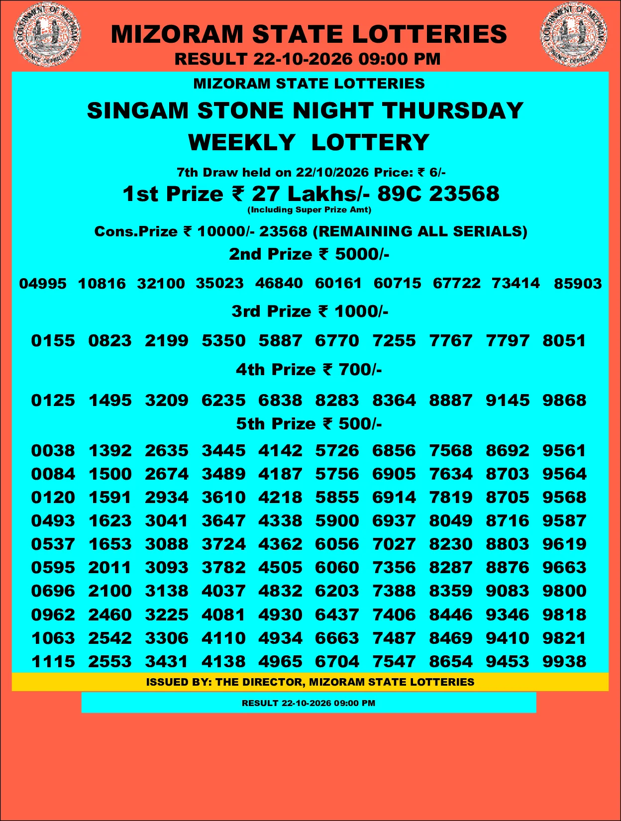 Mizoram Lottery selected result image