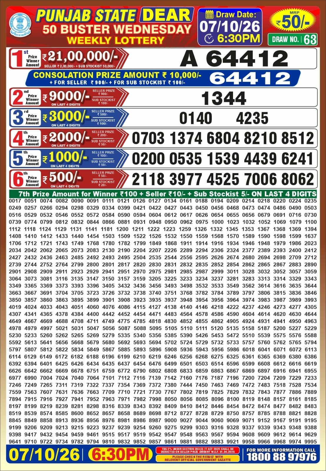 Punjab Dear 50 result image 07 October 2026