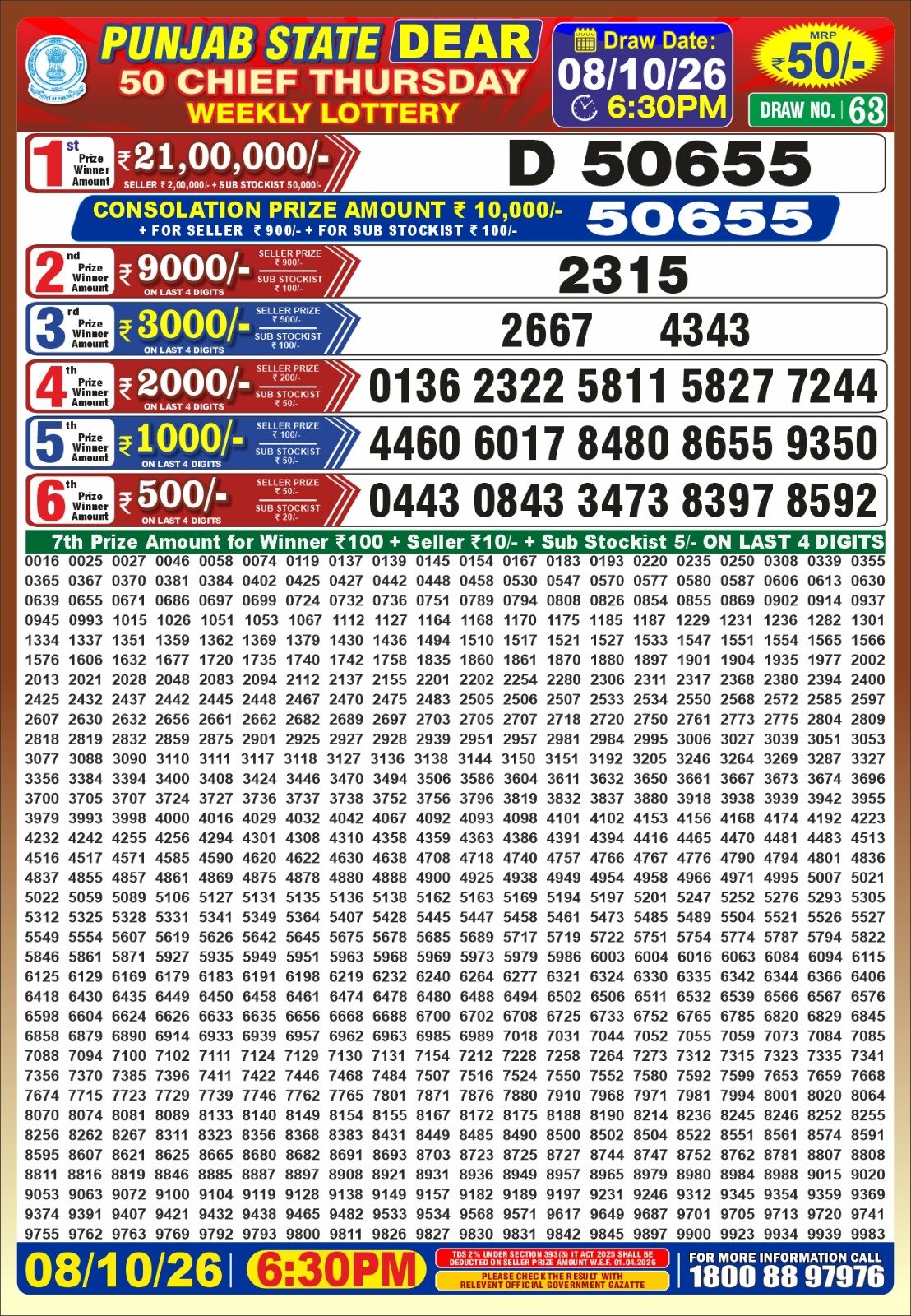 Punjab Dear 50 result image 08 October 2026