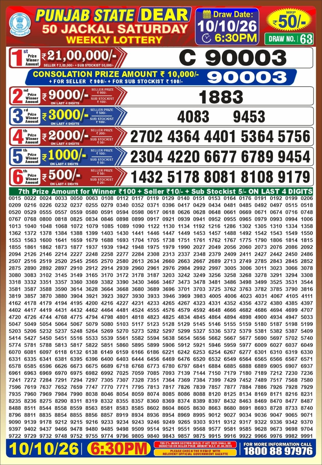 Punjab Dear 50 result image 10 October 2026