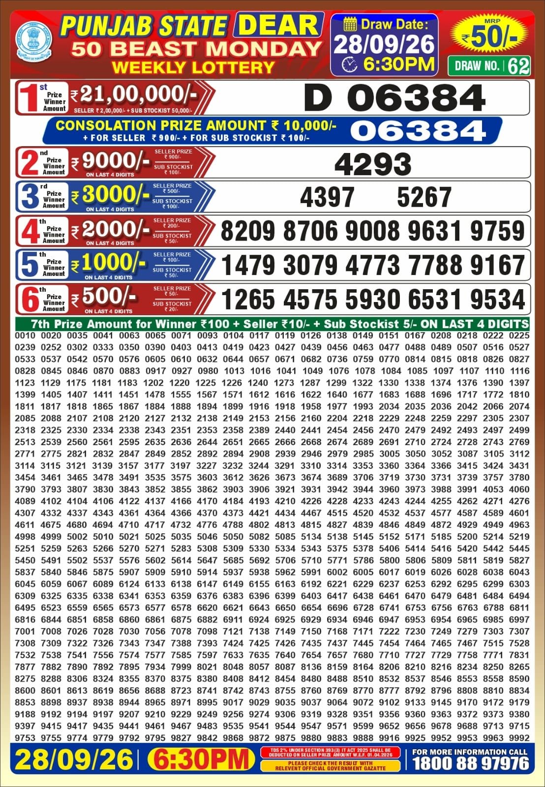 Punjab Dear 50 result image 28 September 2026