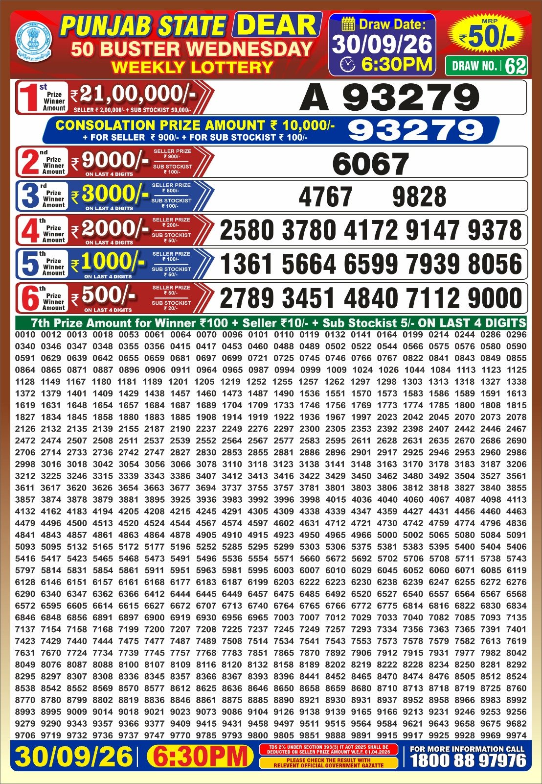 Punjab Dear 50 result image 30 September 2026